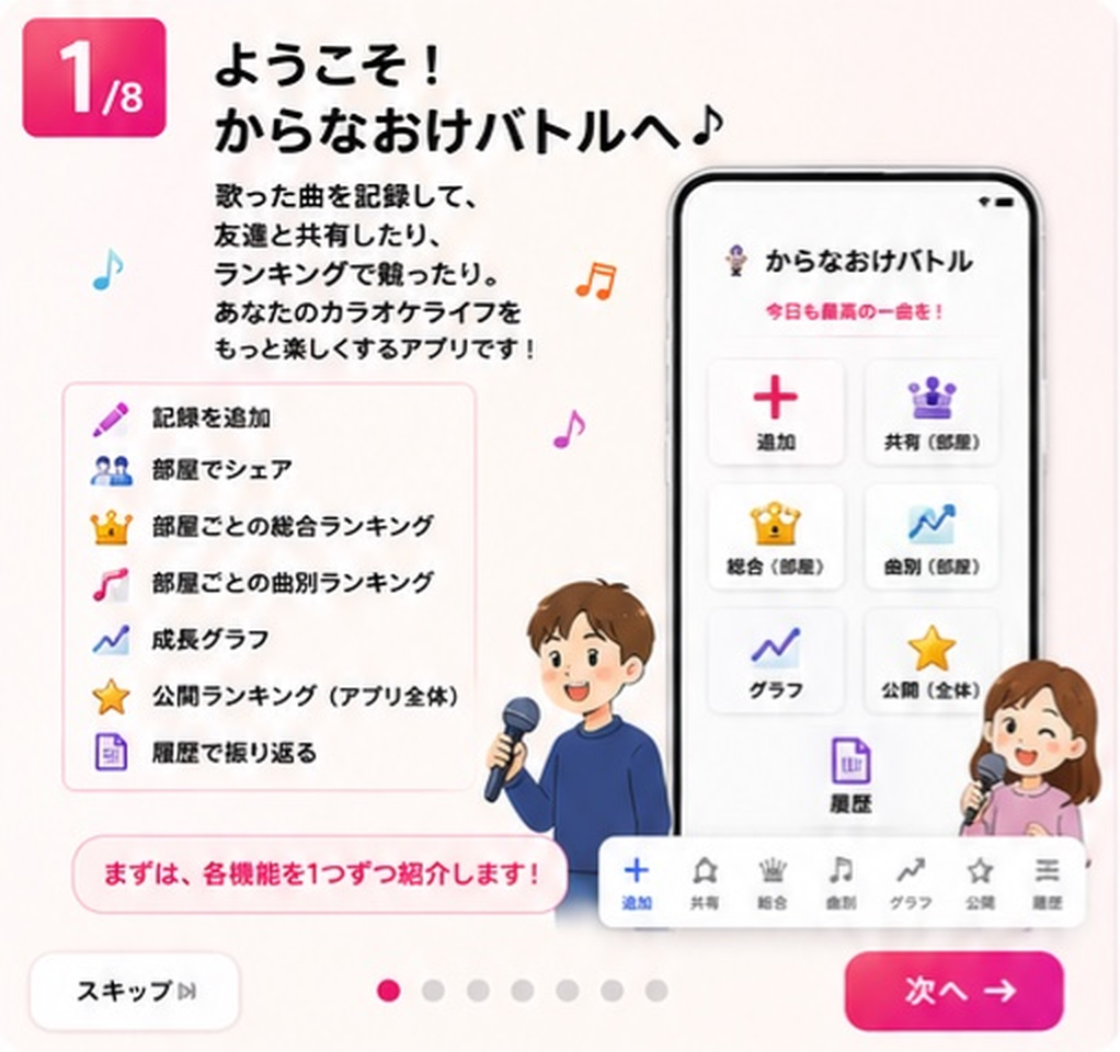 からなおけバトル チュートリアル 1/8