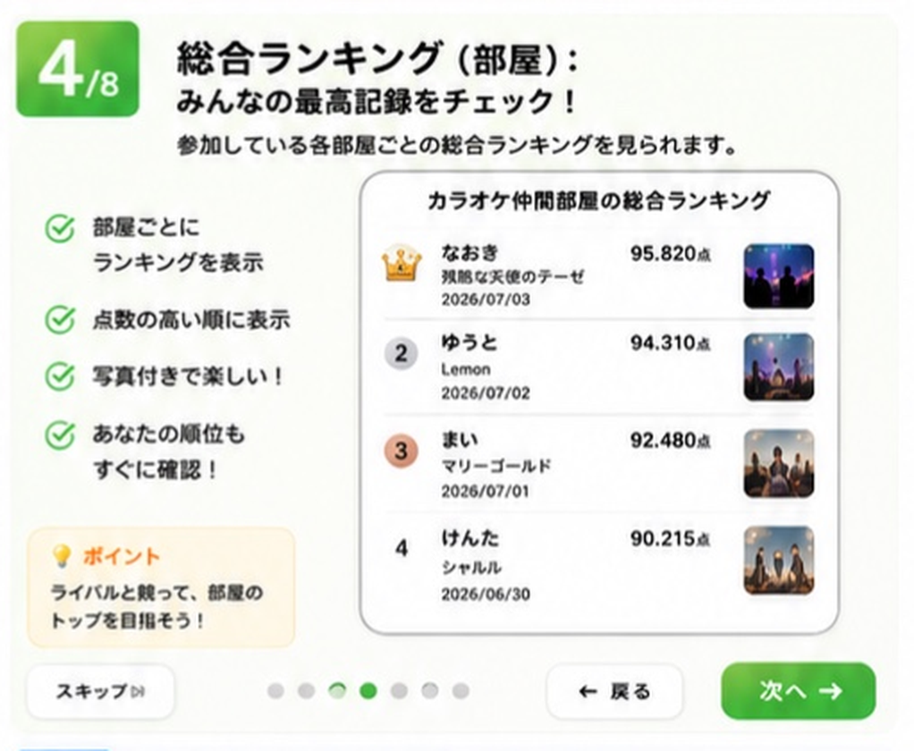 からなおけバトル チュートリアル 4/8
