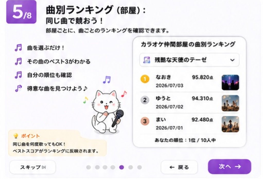 からなおけバトル チュートリアル 5/8