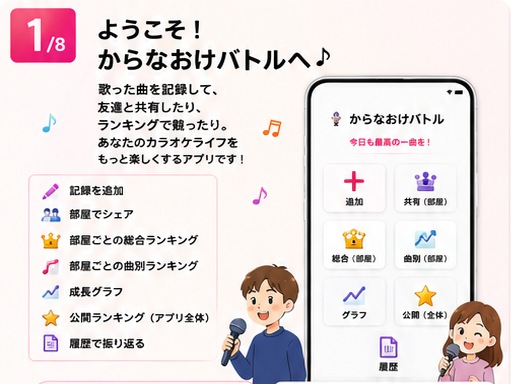 チュートリアル 1/8