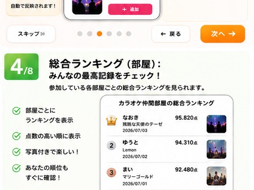 チュートリアル 4/8