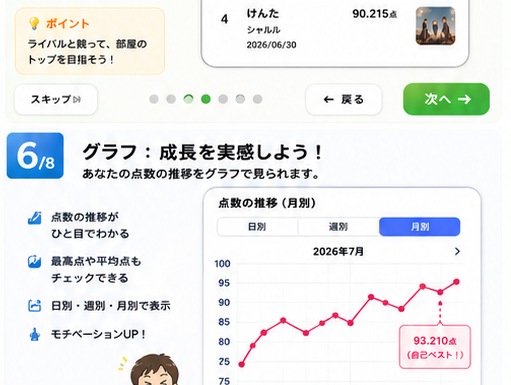 チュートリアル 6/8