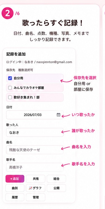 チュートリアル2
