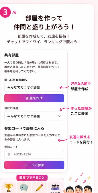 チュートリアル3